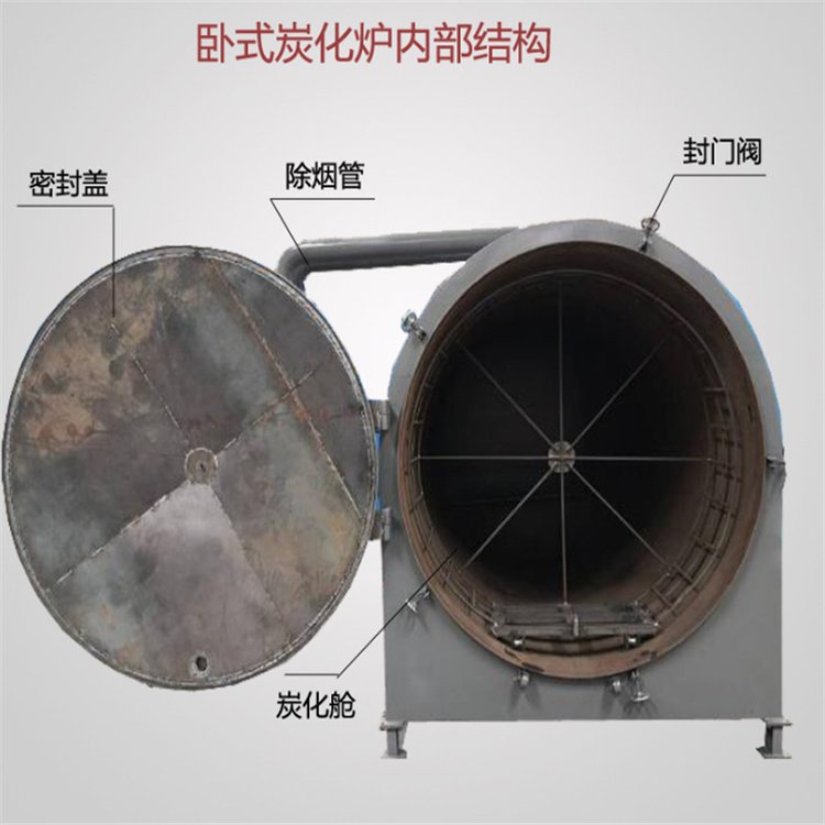 全套木炭機(jī)制炭機(jī)設(shè)備新貨出售,無(wú)煙環(huán)保制炭機(jī)