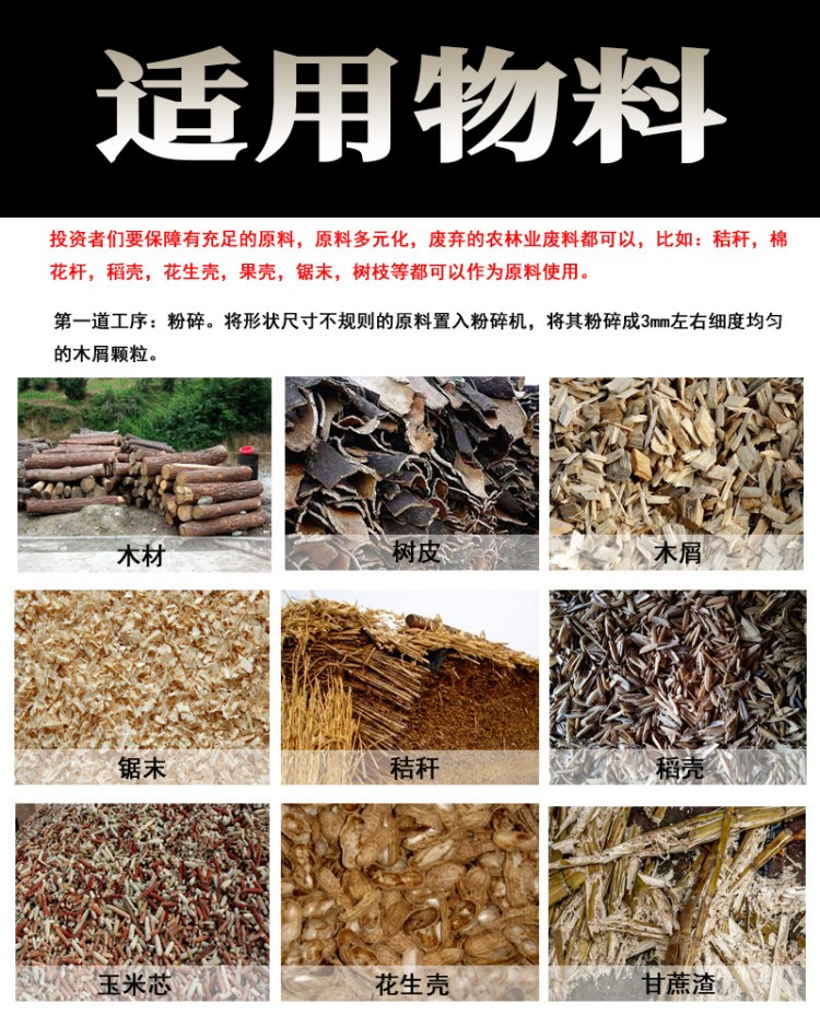 什么是节能木炭机？